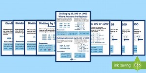 Multiplying and Dividing Decimals by 10, 100 and 1000 Display Posters