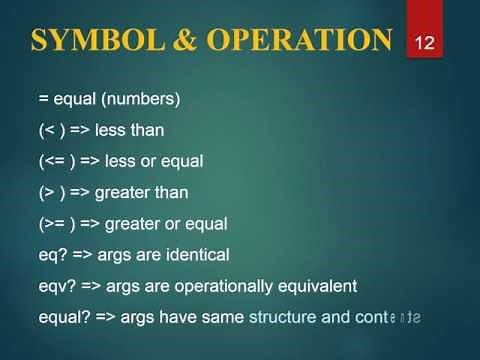 Introduction to scheme programming language