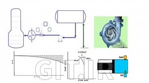Explore Pump Hydraulic Calculations, Operation, and Control