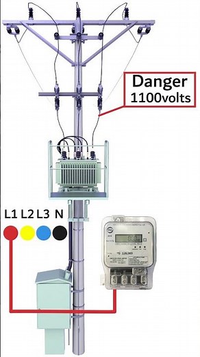 Meter Connection | Energy Meter Wiring Guide ⚡ #Shorts #Meter #electrical