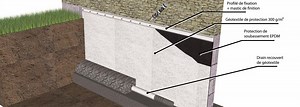 La protection de soubassement EPDM | La gamme de produits Flexirub | Flexirub - étanchéité sur mesure
