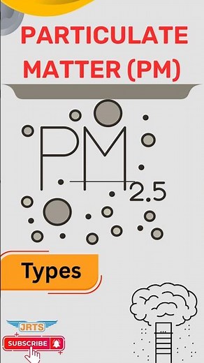 Particulate Matter Types