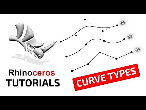 Rhino Essentials: Curve Types