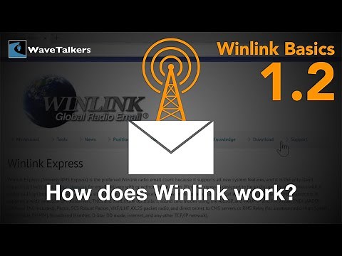 How does Winlink work? – Winlink Basics