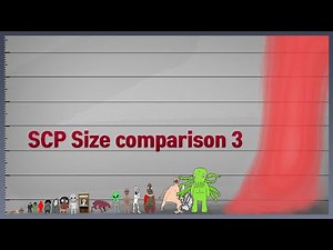 SCP Size comparison 3