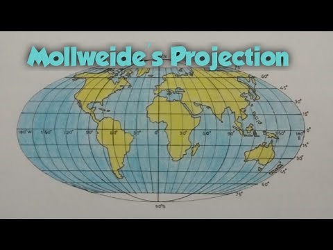 How to draw graticule of Molleweide's Projection II Mollweide's Projection
