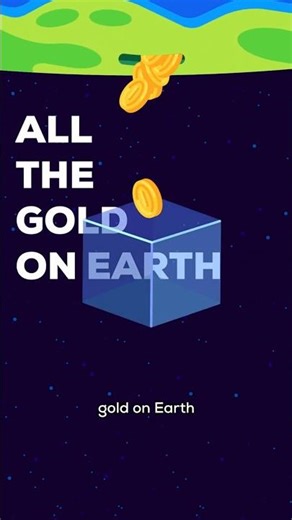 How Big Is a Human Cube?