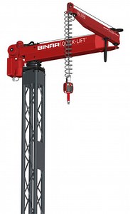 Zero Gravity Lift-Assist Jib Arms | Kundel Industries