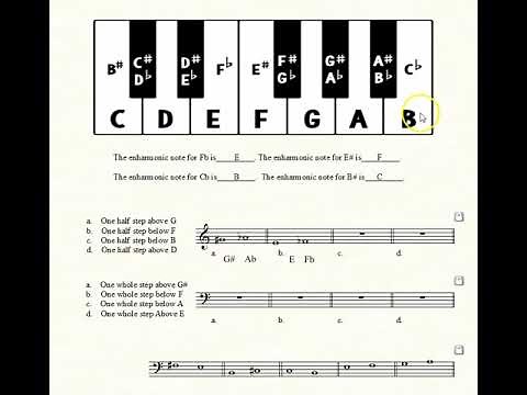 Lesson 25: Whole Steps, Half Steps and Enharmonic Notes