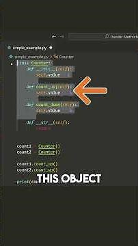 What are Dunder methods in python?