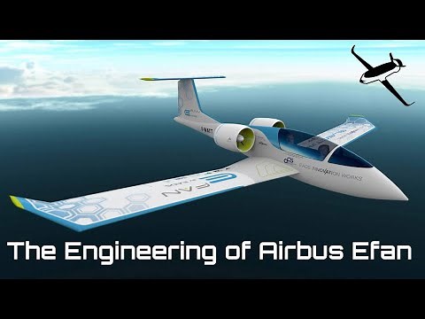 Airbus E Fan : Complete Details
