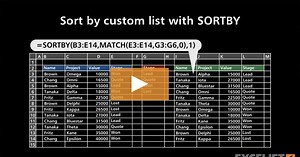 Sort by custom list with SORTBY