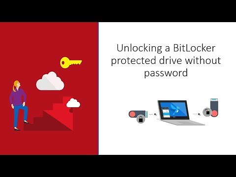How to Open/Unlock a BitLocker Encrypted USB/External Hard Drive on Mac