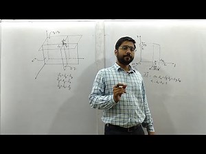 4. Orthogonal Coordinate System: Cartesian Coordinate System