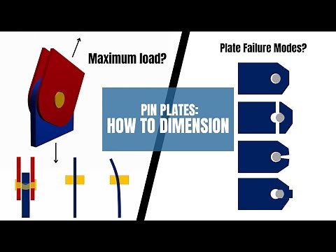 Complete Guide to Analyzing and Designing Pin Connections in Engineering ‪@FrameMindsEngineering‬