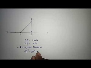 Represent Root 3 on Number line