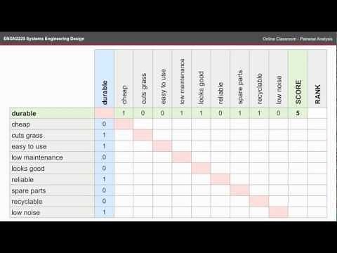 ENGN2225 OC - Pairwise Analysis