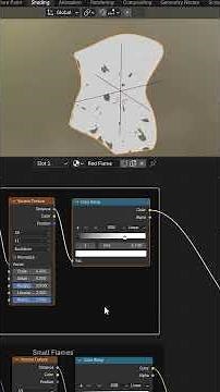 Procedural Cartoon Flame Animation | Speed Art [Blender]