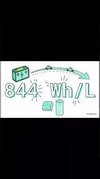 QuantumScape Mystery: Why Did Insiders Sell? Trading the 2026 Make-or-Break #QS