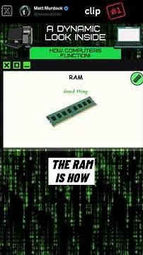 A Complete Guide to How Computers Operate