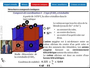 NotionsChimieMateriaux-3
