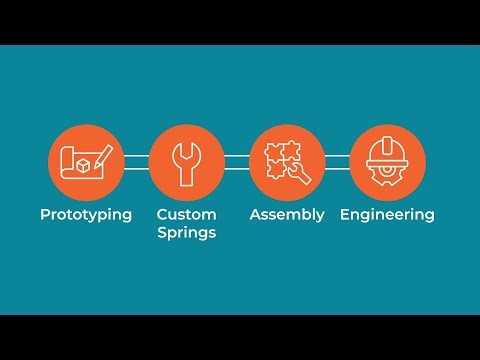 Vulcan Spring: Precision Spring Solutions for Engineers & Designers