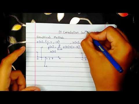Digital Signal Processing | Chapter#02 | Convolution Sum + Graphical Method | John G. Proakis