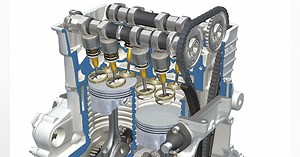 The Difference Between Car Engines