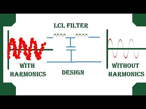 Design of LCL Filter for single phase grid connected inverter.