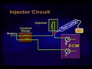 How to check injector with test lamp