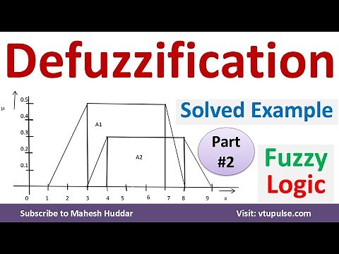 19. Defuzzification Methods in Fuzzy Logic Solved Example Bisector Maxima Part 2 Vidya Mahesh Huddar