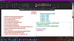 1.3K views · 42 reactions | Day-1 of OSPF Routing Protocol | All About OSPF | OSPF From CCNA-to-CCIE | Open Shortest Path First | Why We Need OSPF ProtocoL | PM Networking | Facebook