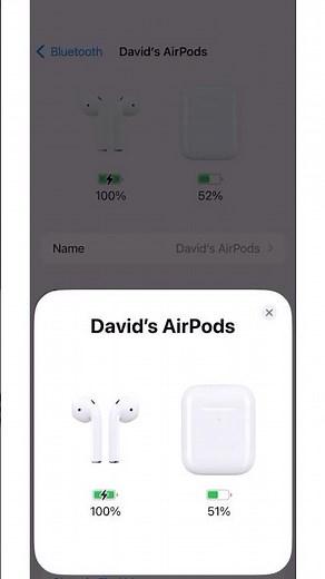 How to Know if AirPods Are Charging