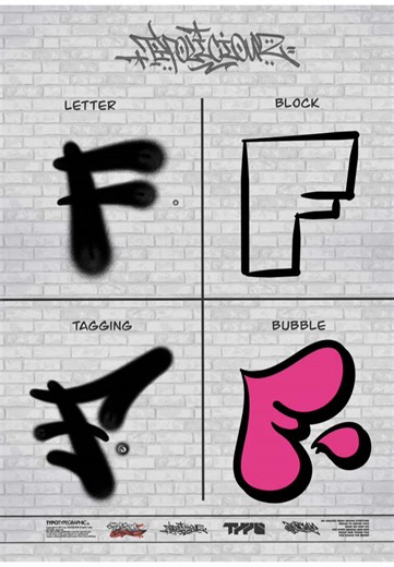 Creating Simple Graffiti Letters with Procreate