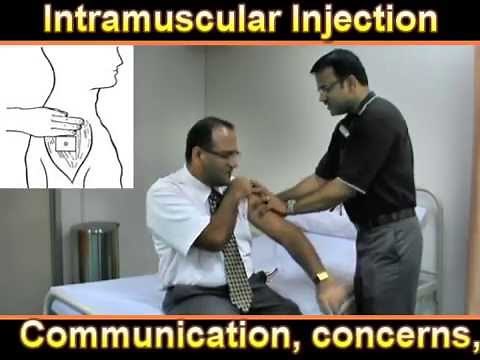 Intramuscular Injection.. Procedure Explained