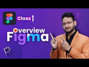 Figma Tutorial 2025 - Introduction class in hindi | #pelfizz #figma #uxdesign #uidesign