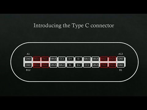 Demystifying the USB Type C Connector – Tyler Ward