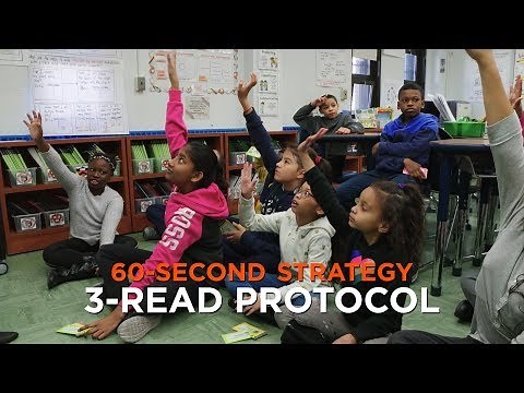 60-Second Strategy: 3-Read Protocol