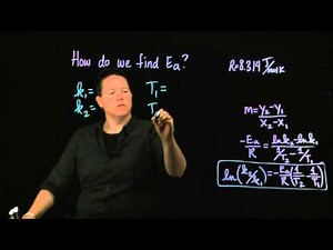 Kinetics: Calculating Activation Energies