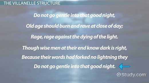 Villanelle Poems | Definition, Structure & Examples