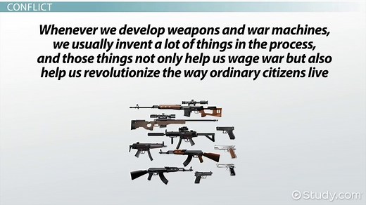 Factors that Affect Economic Development: Population, Conflict, Geography & the Environment