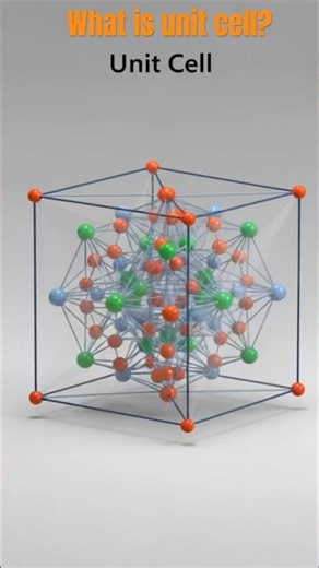 #chemistry #class12 unit cell solid state