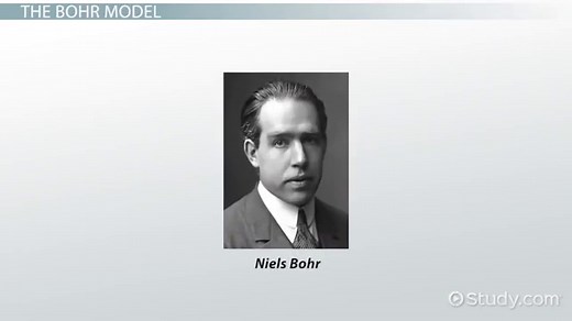 Modern Atomic Theory | Overview & Models