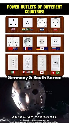 Every Country Has a Different Plug 💀