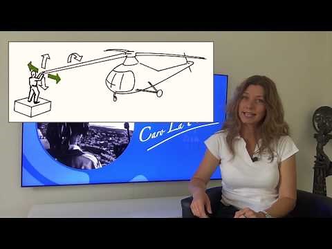 La Résonance Sol. Un Phénomène Dangereux en Hélicoptère - Ground Resonance