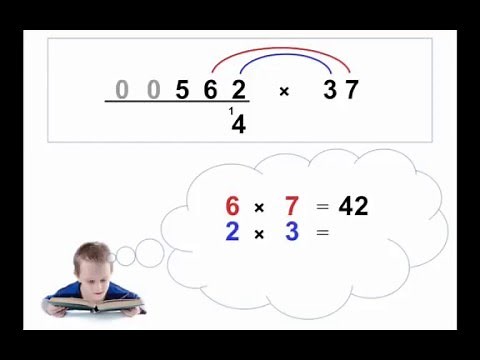 Trachtenberg Speed Math - Direct Multiplication - 2 Digit Multipliers
