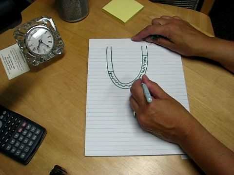 Introduction to Manometers: Two Essential Rules