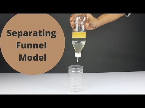 Separating Funnel Model | Class 9 Experiential Activity