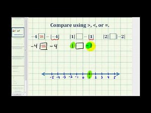 Ex: Comparing Absolute Value of Integers