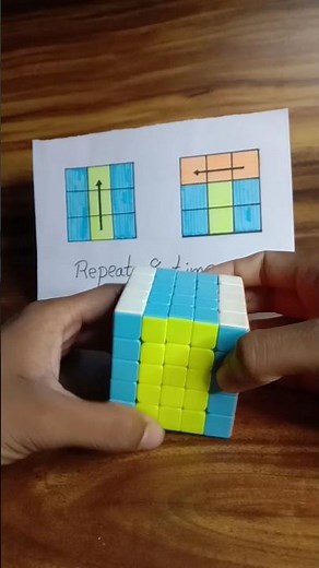 How to solve 5x5 rubiks cube